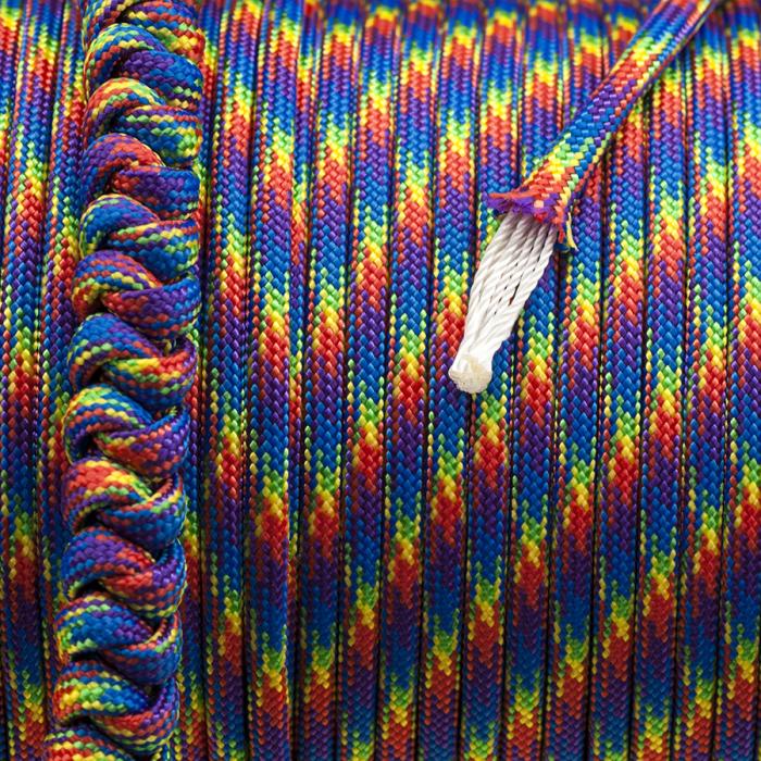 Paracord 550, Carnival (meter)