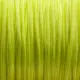 Gröngul